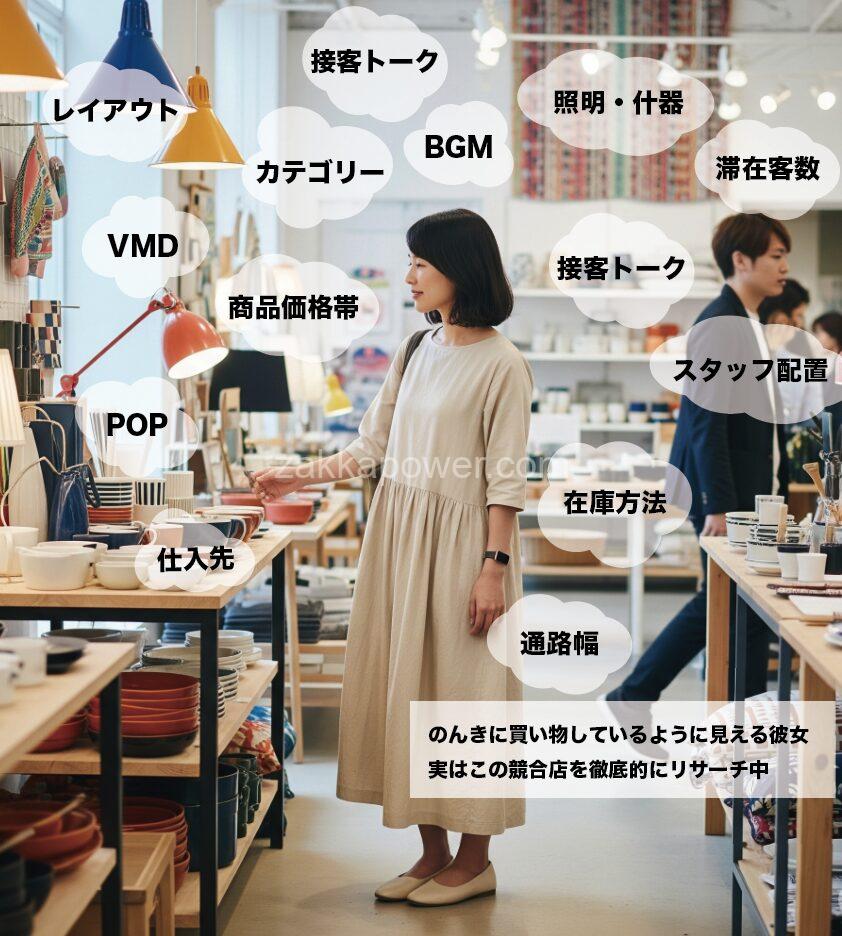 新雑貨力25年8月号イメージ写真　てんほ　リサーチ